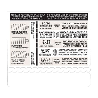 EFW74 Flat Wound Medium 11-36 D'Addario image 4