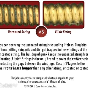 Elixir Strings 16052 Nanoweb Phosphor Bronze Acoustic Guitar Strings - .012-.053 Light image 5