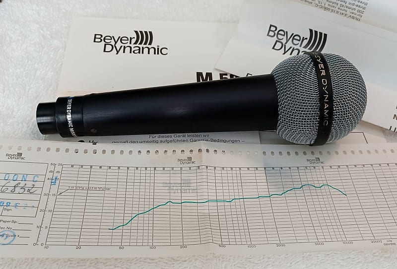 Beyerdynamic Beyer M500N Vintage Hypercardioid Ribbon Microphone made W.  Germany