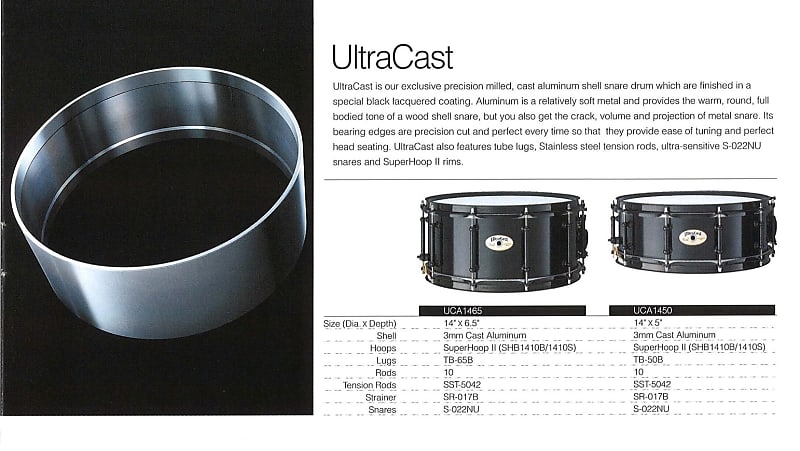Pearl UltraCast UCA6514 14x6.5