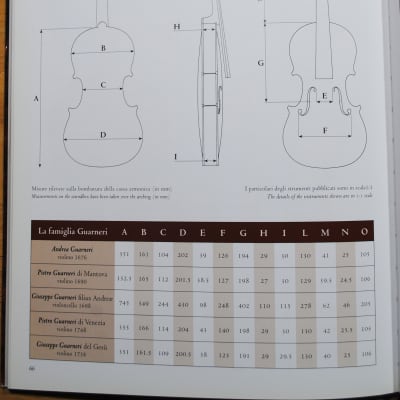 Violin makers' reference book: Guarneri Family and 20th-century Italian copies image 8