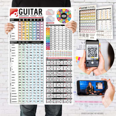 IVIDEOSONGS Guitar Chord Chart Reference Poster | Reverb