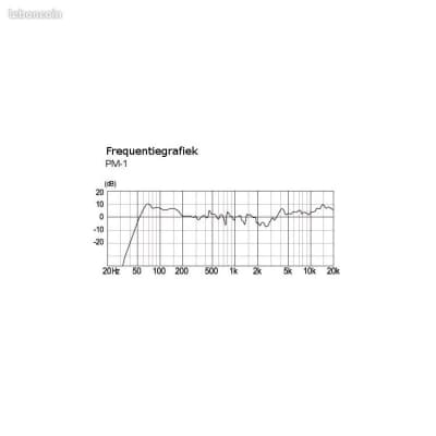 Fostex pm1 mk2 image 3