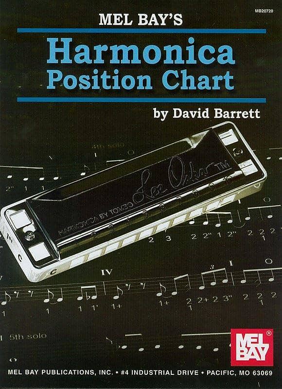 Harmonica Position Chart Reverb UK