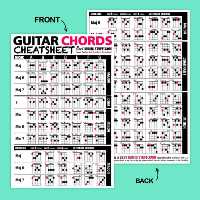 The Ultimate Guitar Reference Poster + Guitar Cheatsheet Bundle image 6
