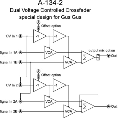 Doepfer - A-134-2: Voltage Controlled Panning image 3
