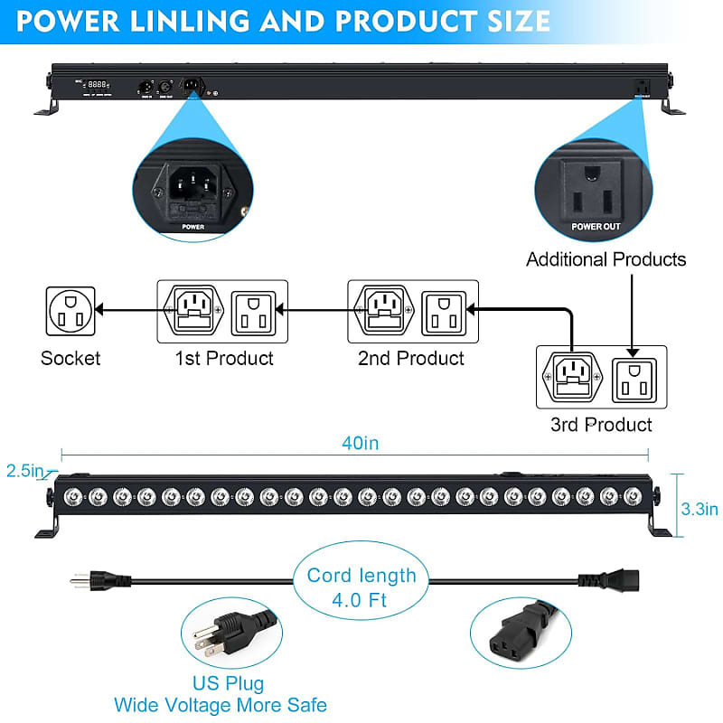 LED RGBA Wash Light Bar - OPPSK 40 96W 24LED Stage Wash Light Bar with  Chase Effect Sound Activated Auto Play by DMX Master Slave Control for  Wedding