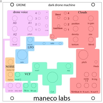 Maneco Labs Grone  -dark drone machine- image 5