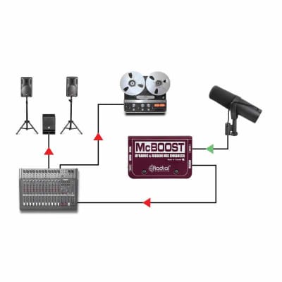 Radial Engineering MCBOOST Booster de signal micro de classe A 25dB image 5