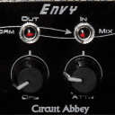 Circuit Abbey Envy 1U Dual Attenuverter