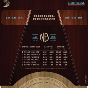 D'Addario Nickel Bronze Acoustic Guitar Strings, Light, NB1253 image 6