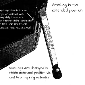 AmpLegs Screwless Tilt Back Legs - Fits All Combo Amps image 4