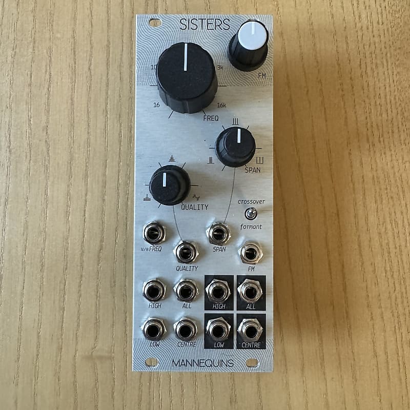 Mannequins Three Sisters