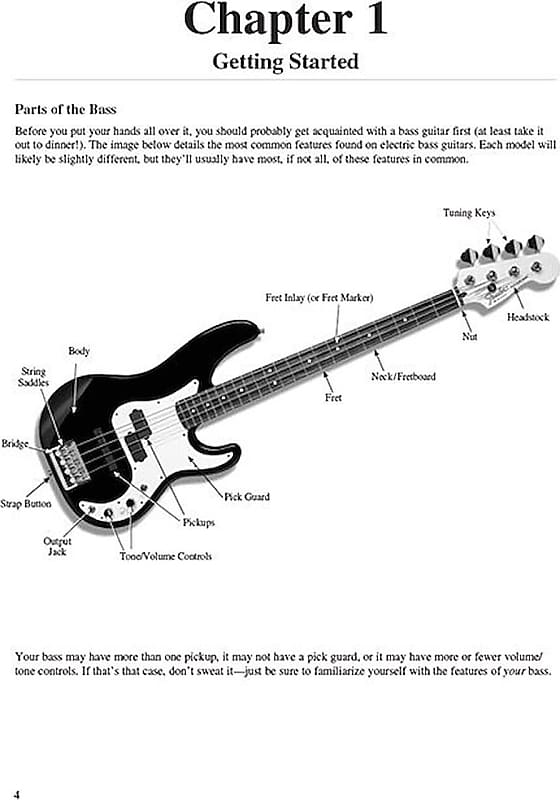 Teach Yourself to Play Bass - A Quick and Easy Introduction for Beginners
