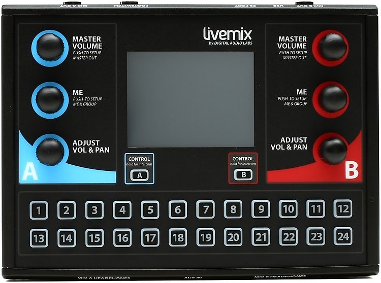 Livemix Personal Monitor System and Personal Mixers