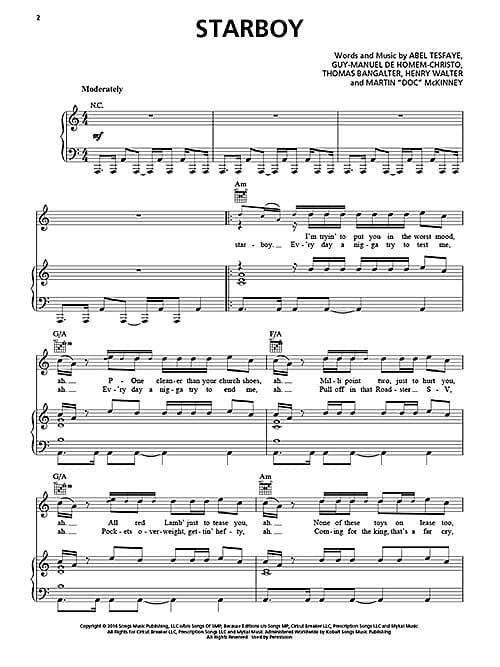 Earned It Sheet Music & Piano Notes – The Weeknd Music