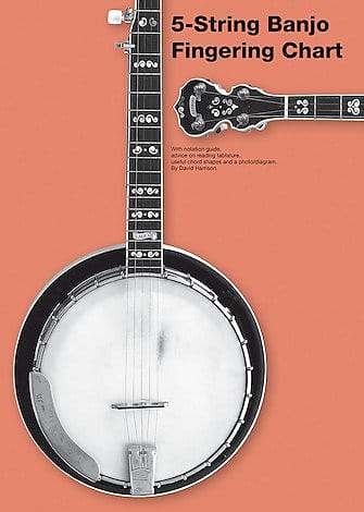 5-String Banjo Fingering Chart | Reverb