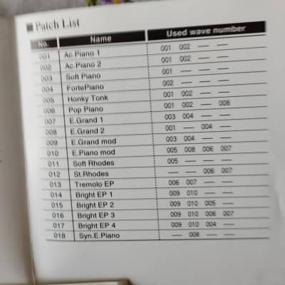 Roland SO-PCM1-01 Piano selection card for Roland JV and JD synths - black image 7