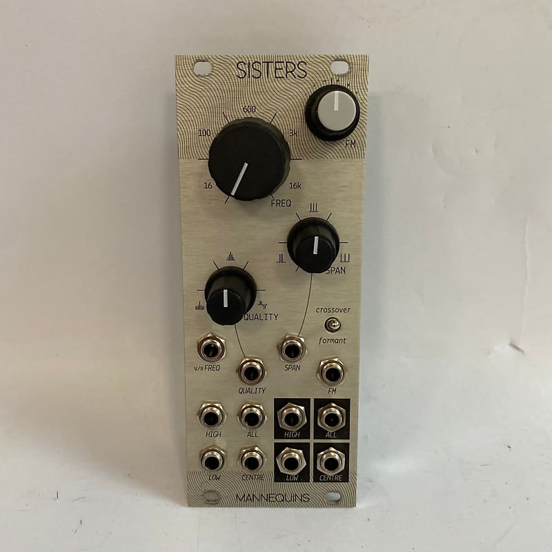 Mannequins Three Sisters— Clockface Modular