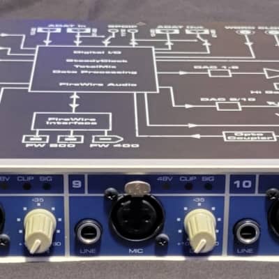 RME Fireface 800 Firewire Audio Interface