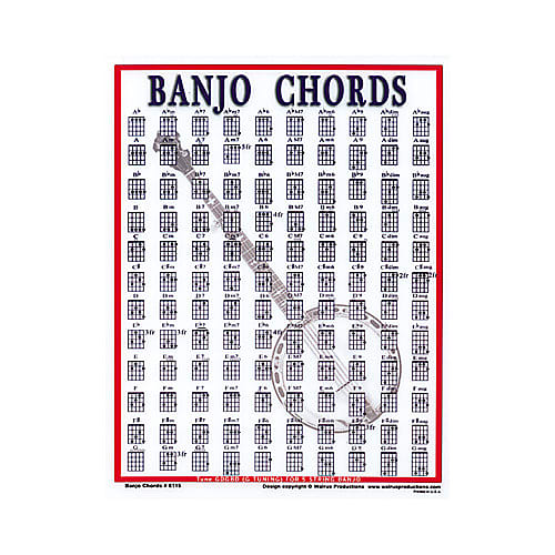 Walrus Banjo Mini Chord Chart image 1