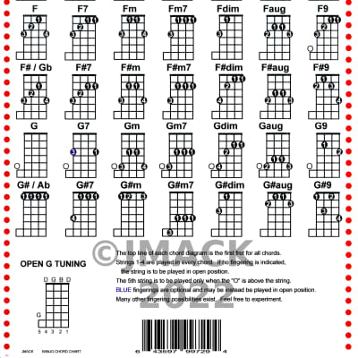 Banjo Chord Chart for g D G B D image 2