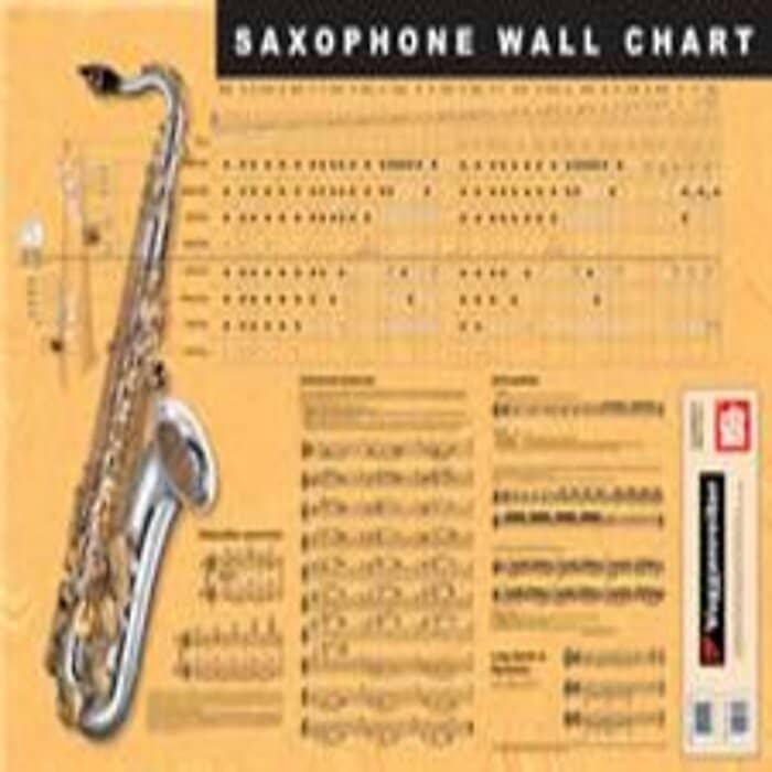 Mel Bay Saxophone Wall Chart 2005 | Reverb