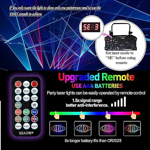 New Laser Lights For Party - Sound Activated, Dmx512, Laser Light Show, 3D  Animation, Beam Effect Scan - Professional Stage Lazer Light With Remote  Control, Perfect For Disco Karaoke Ktv Bar