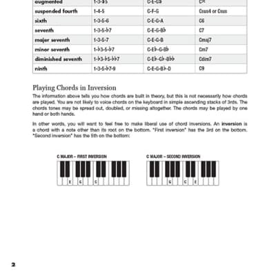 Hal Leonard The Ultimate Keyboard Chord Chart image 3
