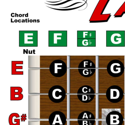 A New Song Music Lap Steel E7 Tuning Chord Poster Chart Easy | Reverb