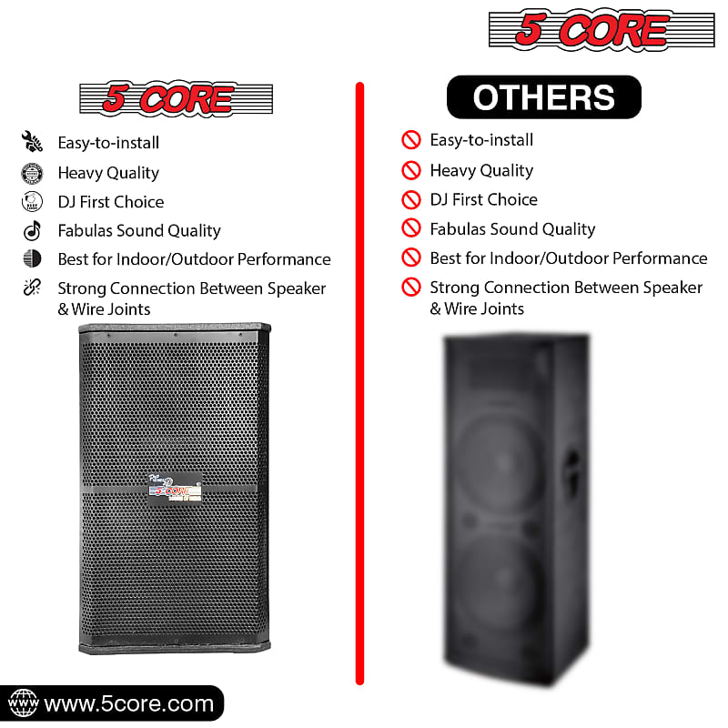 Best core deals speaker price