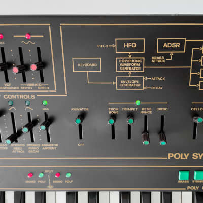 SIEL CRUISE vintage analog synthesizer image 5