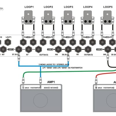 MOEN GEC9 V2 Pedal Switcher Guitar Effect Routing System Looper image 6