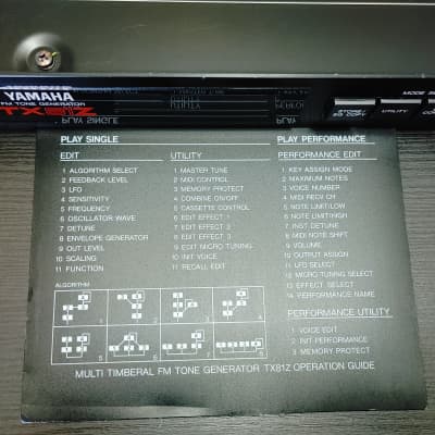 Yamaha TX81Z Rackmount FM Tone Generator 1987 - 1988 image 14