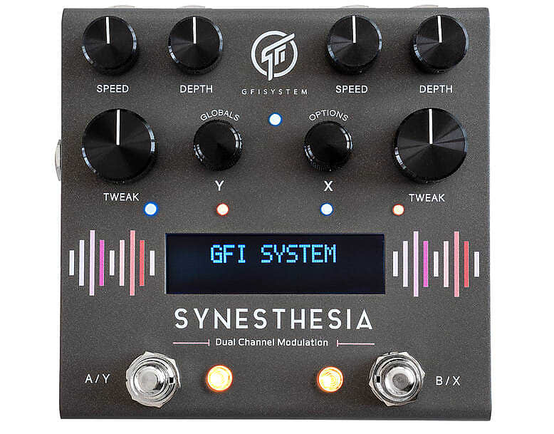 GFI System Synesthesia image 1