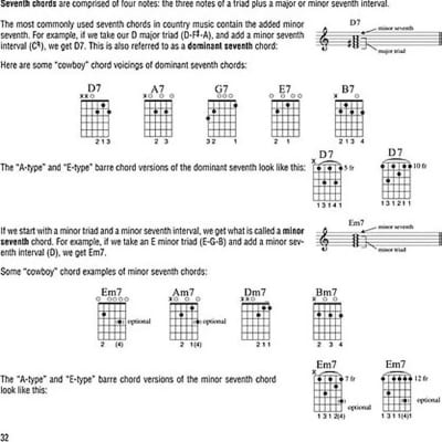 Hal Leonard Country Guitar Method image 5