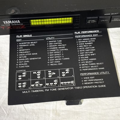 YAMAHA TX81Z FM TONE GENERATOR SYNTHESIZER New internal battery!! image 5