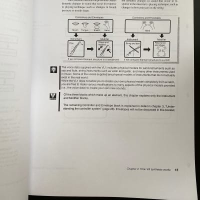 Yamaha VL-1 Manuale d’uso e Midi image 2