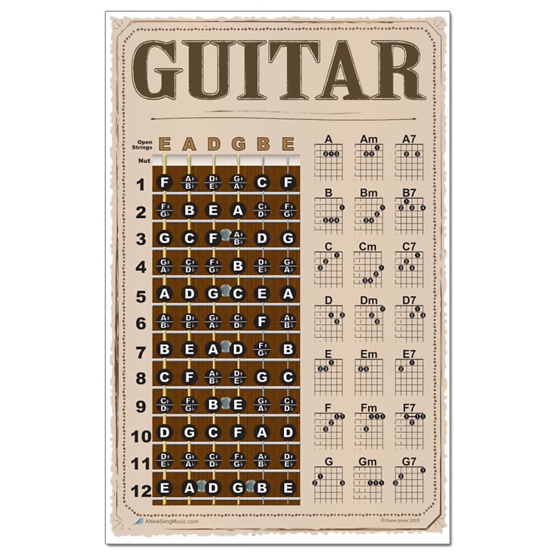 Laminated Guitar Fretboard And Chord Chart Poster 11 X 17 Reverb 9642