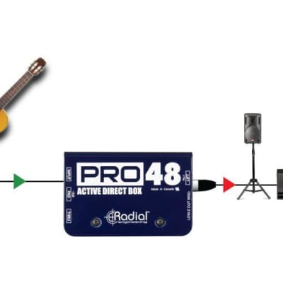 Radial Pro48 Active Direct Box image 5