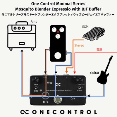 One Control Minimal Series Mosquito Blender Expressio with BJF Buffer image 5