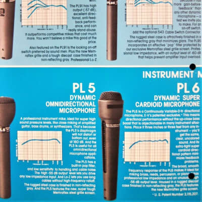 Vintage 1980's Electro-Voice PL95 / DS35 Dynamic Cardioid Microphone Low Z w accessories RE16 # 2 image 2