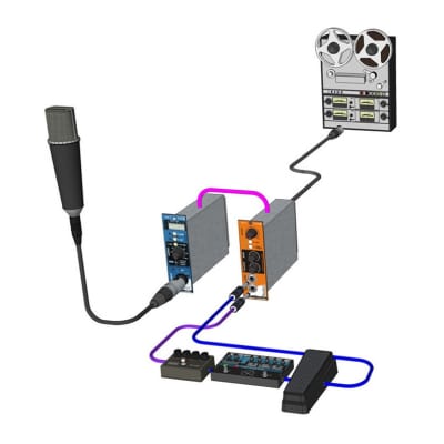 Radial EXTC 500-Series Guitar Effects Loop image 3