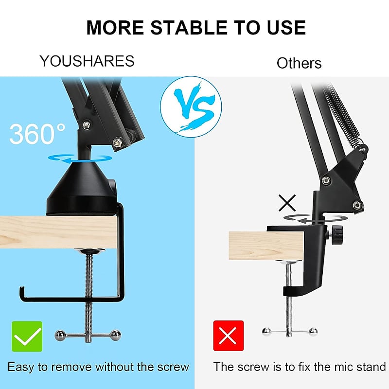 Razer Seiren Mini Boom Arm with Pop Filter - Mic Stand with Foam Cover  Windscreen Compatible with Razer Seiren Mini Streaming Microphone by  YOUSHARES