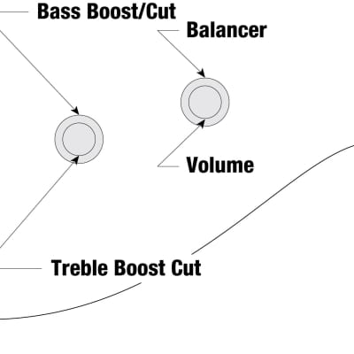 Ibanez TMB100 Bass Guitar - Tri Fade Burst image 6