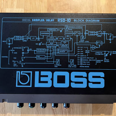 Boss RSD-10 Micro Rack Series Digital Sampler / Delay 1980s - Black image 2