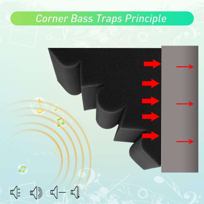 12 Pack Set 7" X 7" X 12" Acoustic Foam Bass Traps Corner Studio Foam with Adhesive Tape image 4