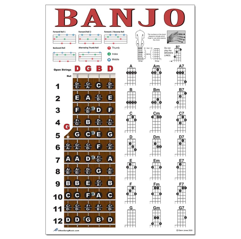 Laminated Ukulele Fretboard Notes & Easy Beginner Chord Chart 11x17  Instructional Poster for Soprano Concert Tenor Uke by A New Song Music