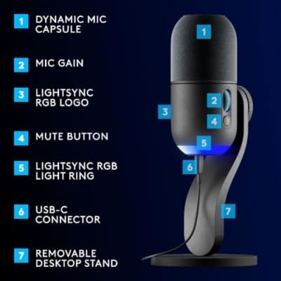 Logitech G Yeti GX Dynamic RGB Gaming Microphone with LIGHTSYNC, USB Mic for Streaming, Supercardioid, USB Plug and Play for PC/Mac - Black image 6