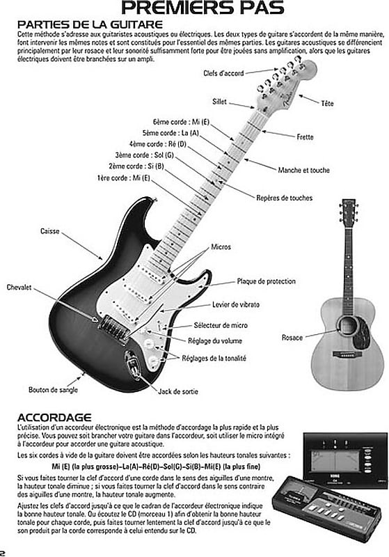 Guitare et autres instruments